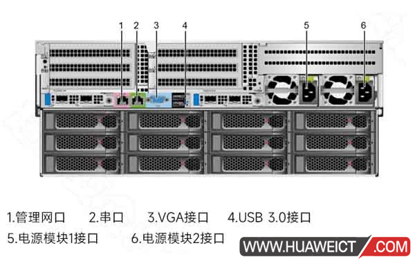 xFusion超聚变FusionServer 5288 V7服务器